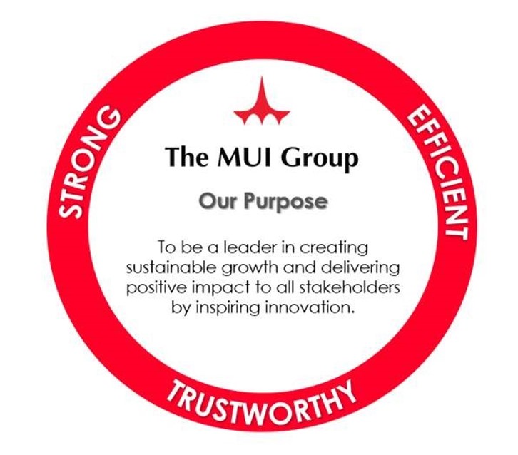 About MUI THE MUI GROUP
